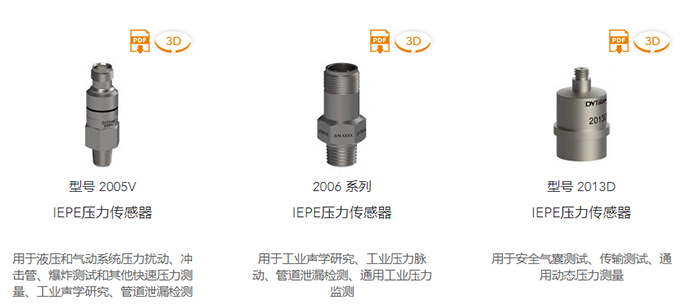 压力传感器发挥着怎样的作用？(图2)