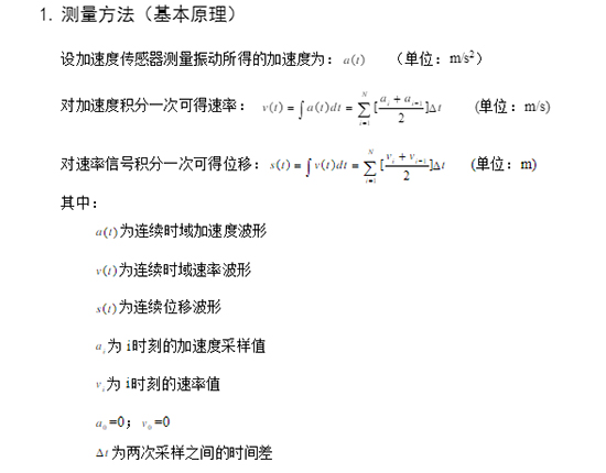 加速度传感器如何测量振动？(图2)